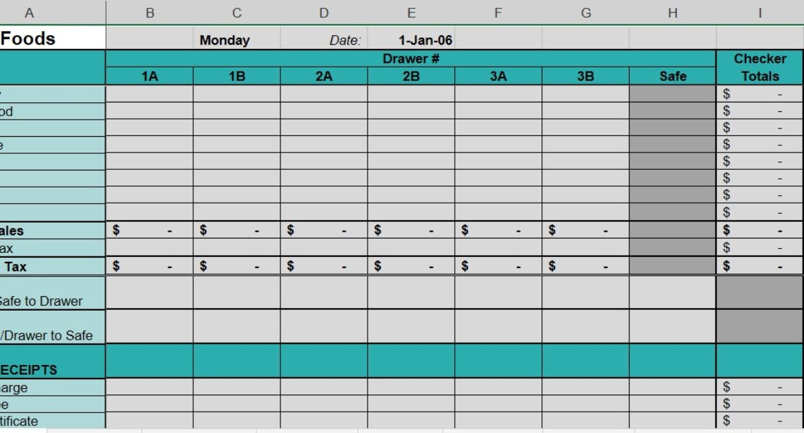 sales spreadsheet support4business