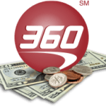 Capital-One-360-online-bank